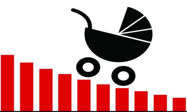 Graph of red bars showing a downward trend with a black clip art image of a baby carriage rolling down the bars